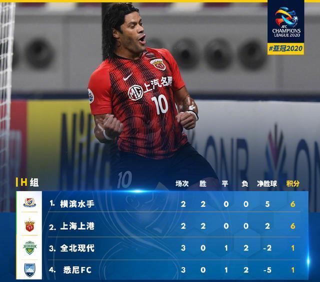  费耶诺德对阵勒沃库森 